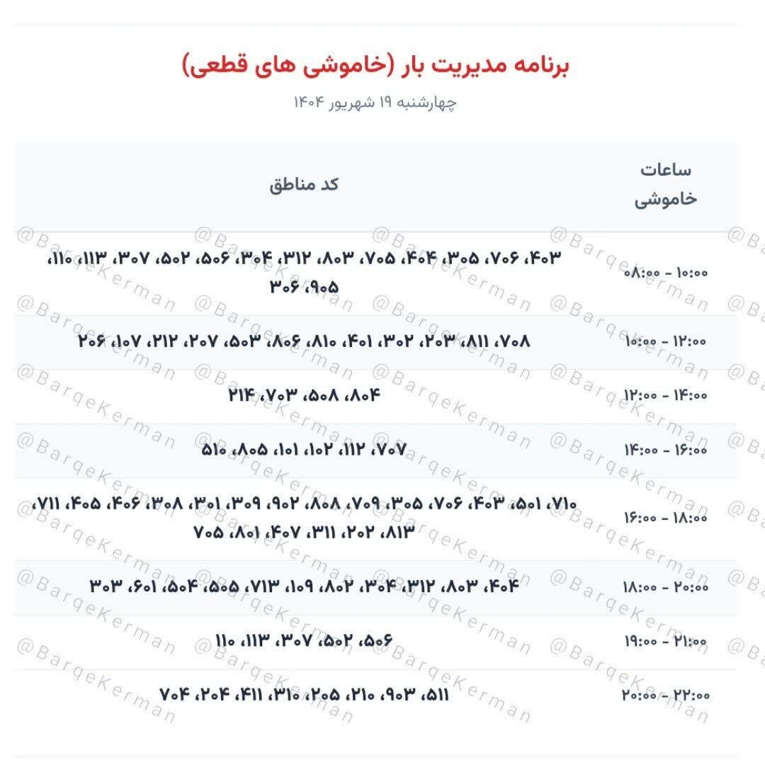 جدول زمان بندی <a class='tagColor' href='/Tags/Archive/قطعی <a class='tagColor' href='/Tags/Archive/برق'>برق</a>'>قطعی <a class='tagColor' href='/Tags/Archive/برق'>برق</a></a> شهر <a class='tagColor' href='/Tags/Archive/کرمان'>کرمان</a> در روز چهارشنبه ۱۹ شهریور