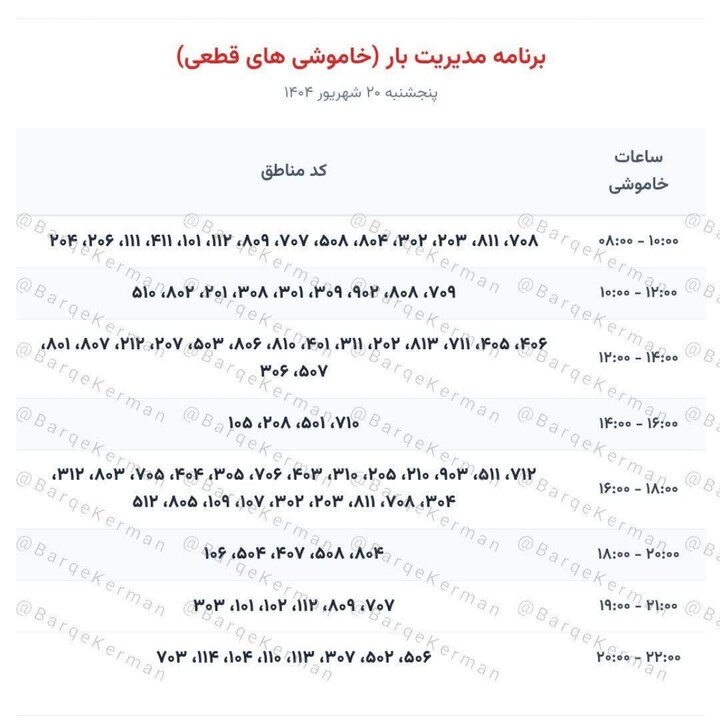 جدول زمان بندی قطعی برق شهر کرمان در روز پنجشنبه ۲۰ شهریور