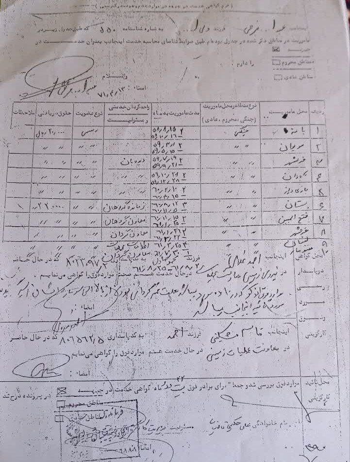 آزاده جانباز عبدالله فرحی به جمع یاران شهیدش پیوست