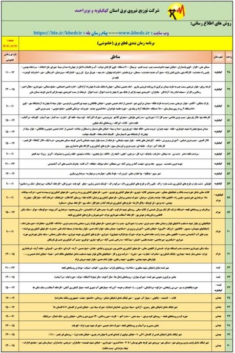 جدول خاموشیهای برق کهگیلویه و بویراحمد در روز جمعه