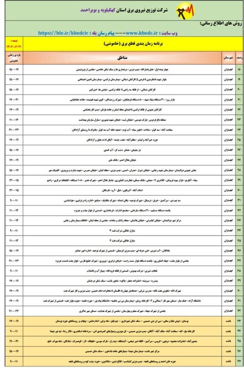 جدول خاموشیهای برق کهگیلویه و بویراحمد در روز جمعه