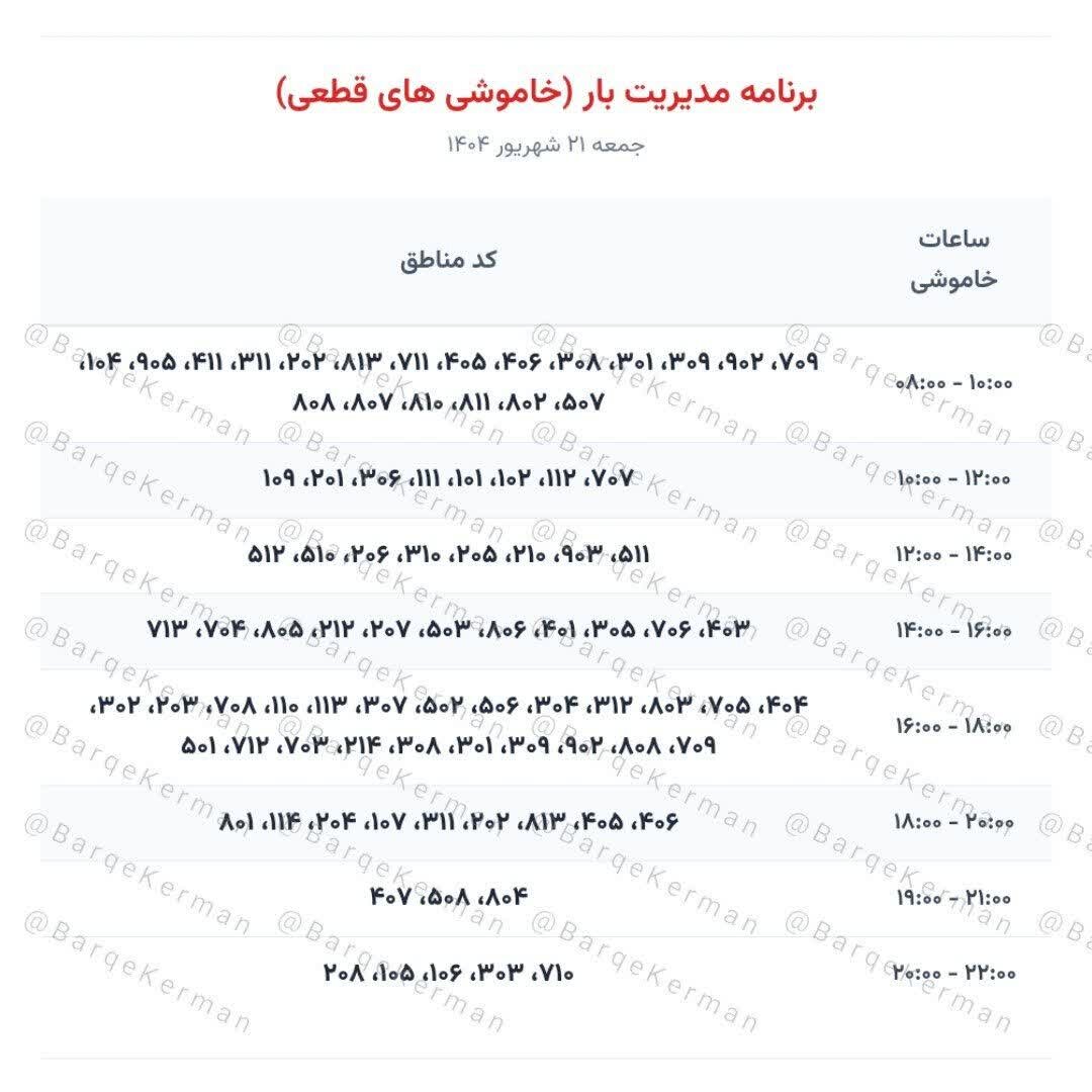 جدول زمان بندی قطعی برق شهر کرمان در روز جمعه ۲۱ شهریور