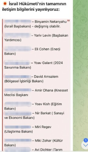 شماره تلفن نخست وزیر و ۱۱ وزیر صهیونیست هک شد+ عکس