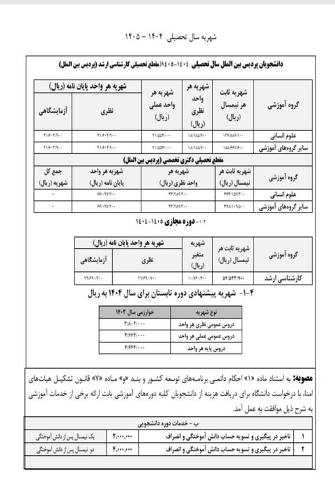 شهریه پردیس بین الملل و دوره مجازی دانشگاه خوارزمی اعلام شد 3