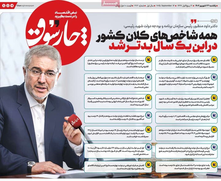 روزنامه اقتصادی