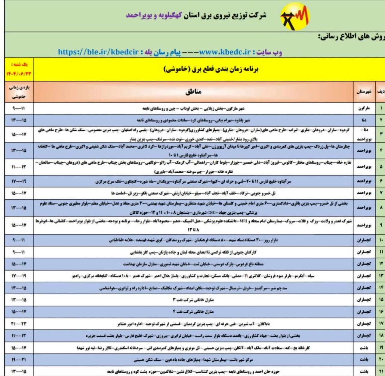 جدول خاموشیهای برق کهگیلویه و بویراحمد در روز یکشنبه