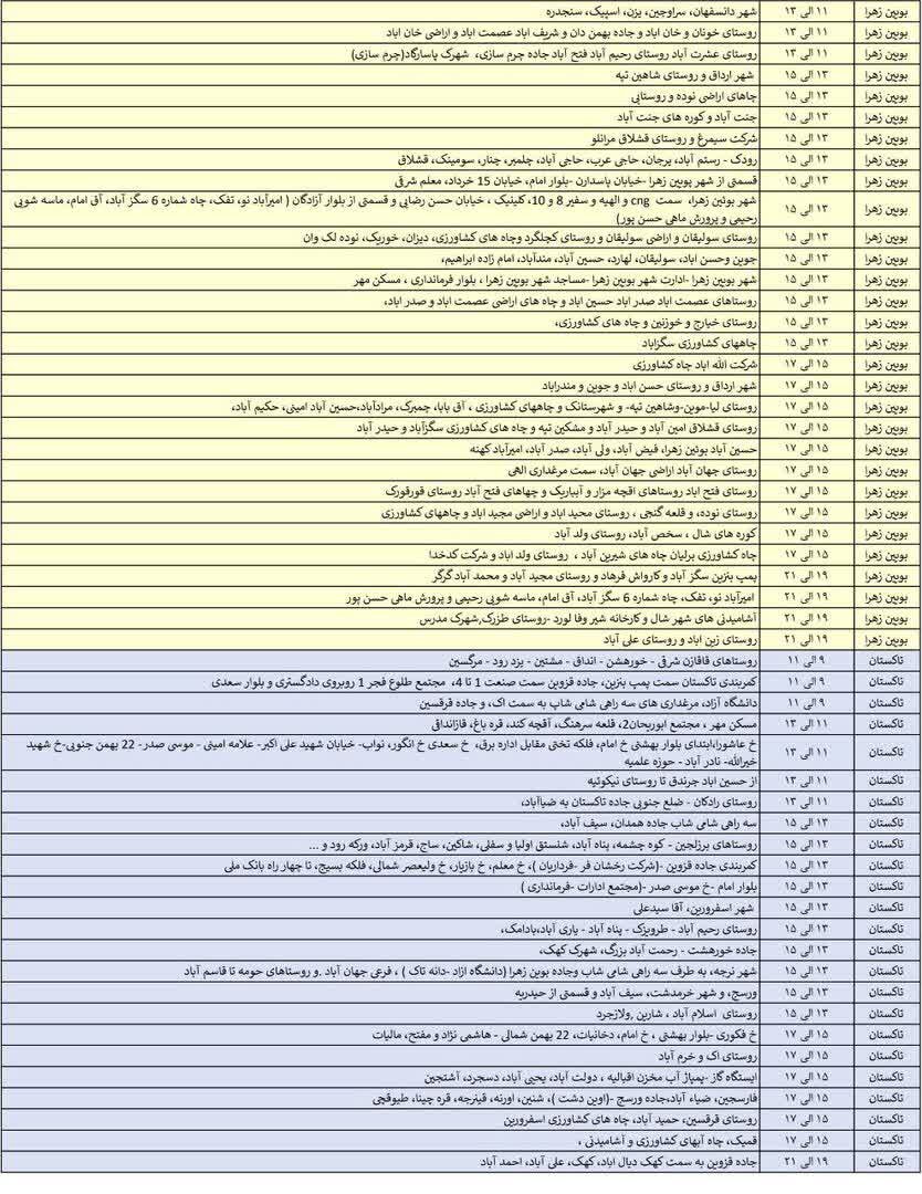 جدول خاموشی برق استان قزوین