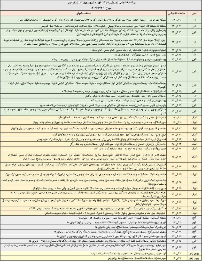 جدول خاموشی برق استان قزوین