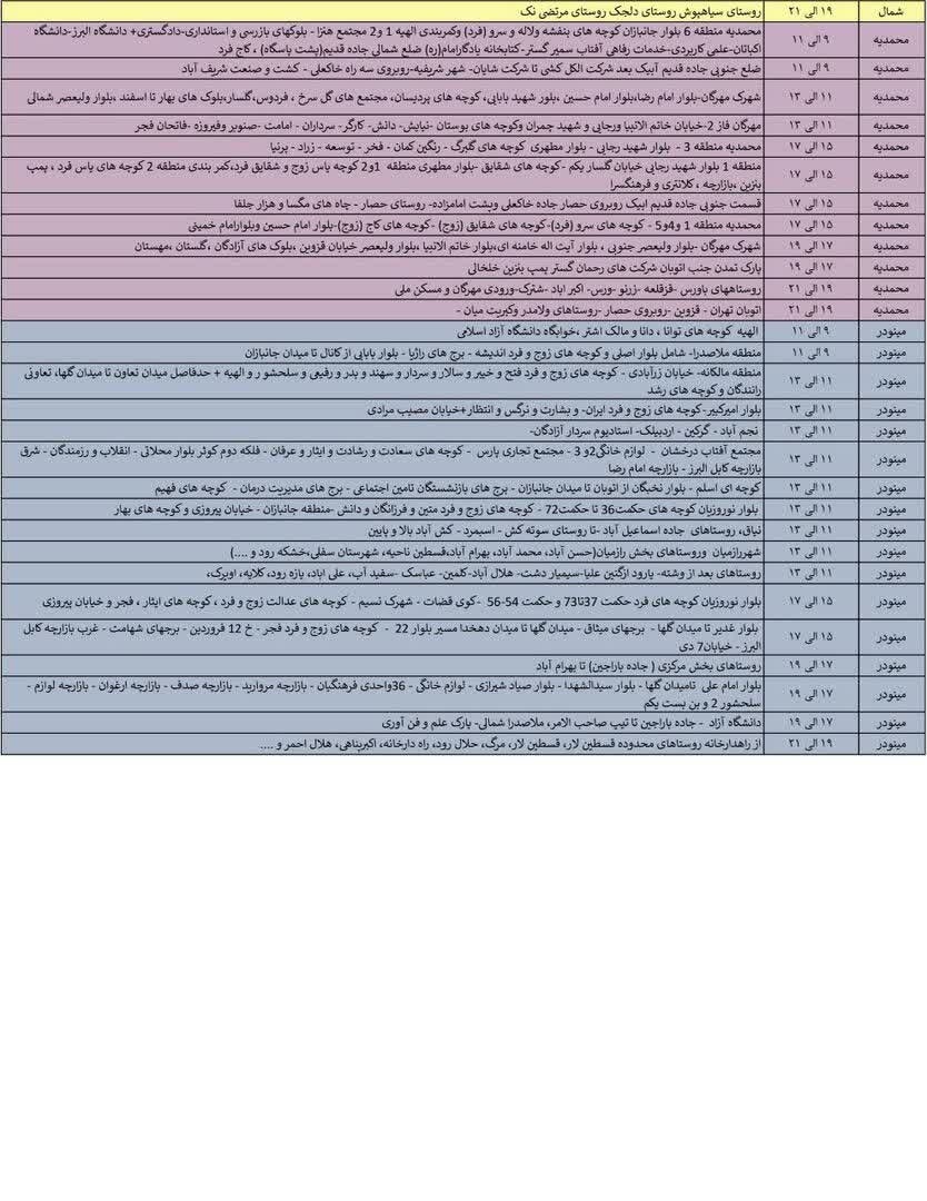 جدول خاموشی برق استان قزوین