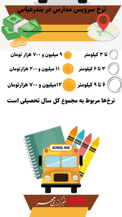 اینفوگرافیک| نرخ سرویس مدارس در بندرعباس