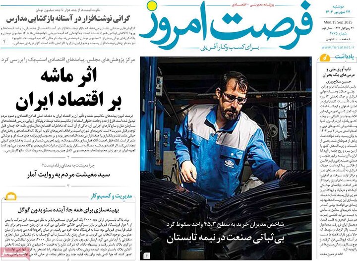 روزنامه اقتصادی