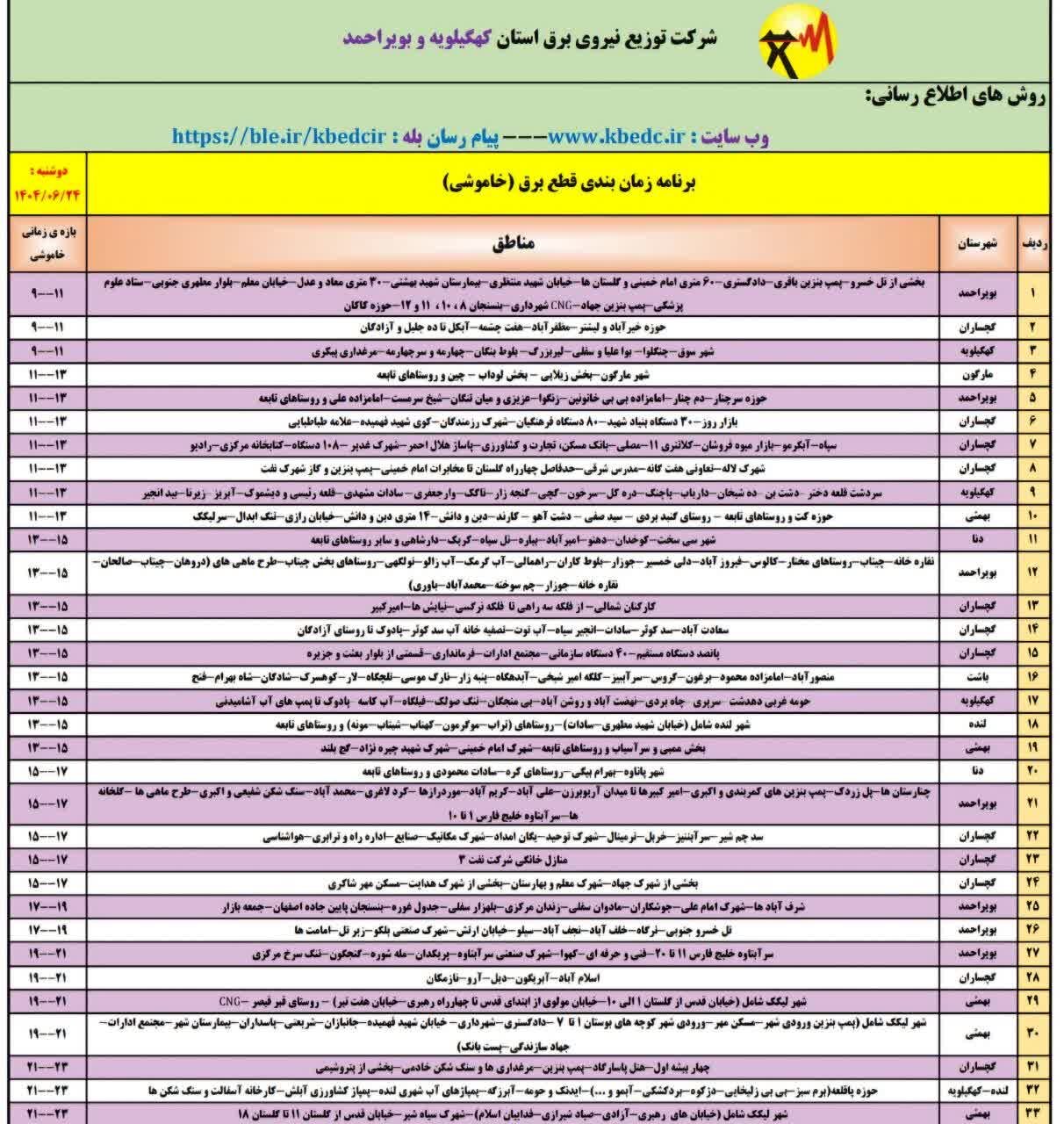 جدول خاموشی‌های برق کهگیلویه و بویراحمد در روز دوشنبه