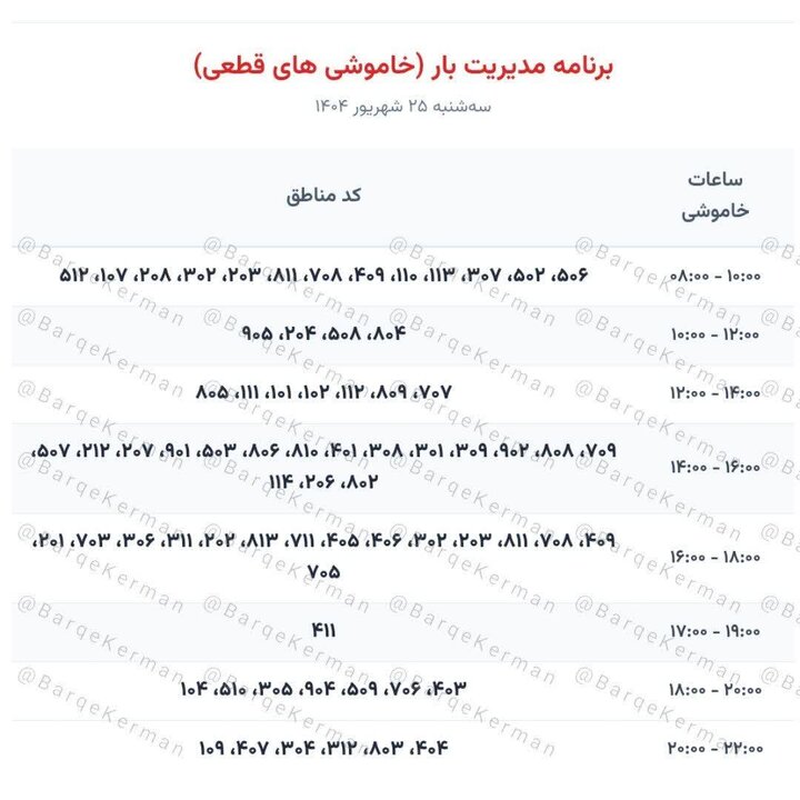 جدول زمان بندی <a class='tagColor' href='/Tags/Archive/قطعی <a class='tagColor' href='/Tags/Archive/برق'>برق</a>'>قطعی <a class='tagColor' href='/Tags/Archive/برق'>برق</a></a> شهر <a class='tagColor' href='/Tags/Archive/کرمان'>کرمان</a> در روز سه شنبه ۲۵ شهریور