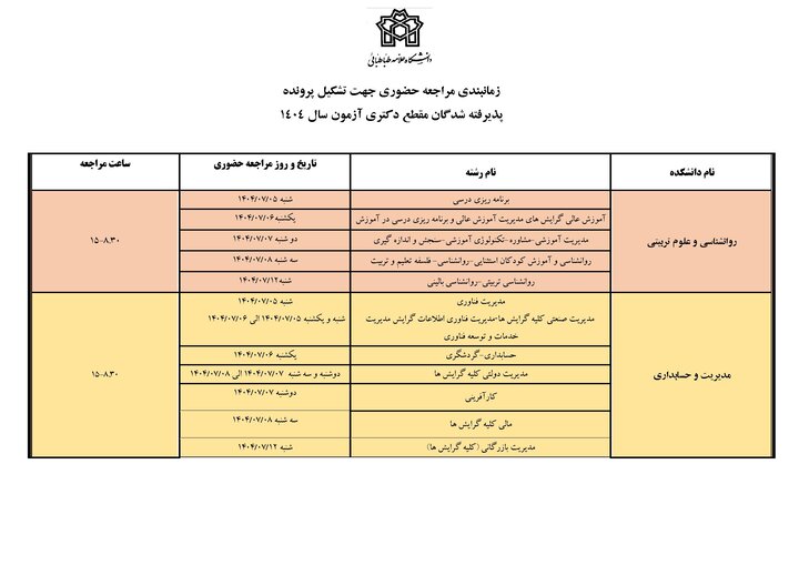 زمان ثبت نام دانشجویان جدیدالورود دکتری دانشگاه علامه اعلام شد