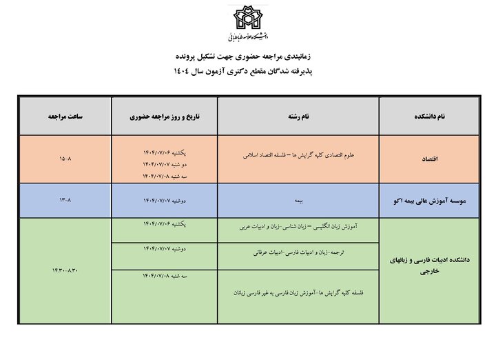 زمان ثبت نام دانشجویان جدیدالورود دکتری دانشگاه علامه اعلام شد