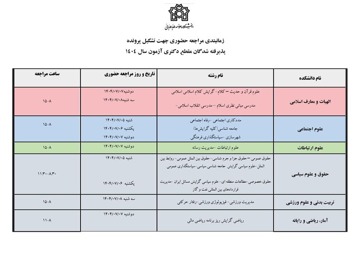 زمان ثبت نام دانشجویان جدیدالورود دکتری دانشگاه علامه اعلام شد