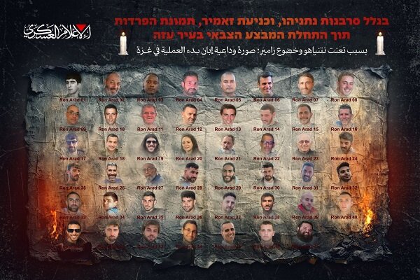 New message from al-Qassam Brigades about Israeli prisoners in Gaza
