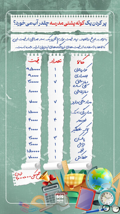 پر کردن یک کوله پشتی مدرسه چقدر آب میخورد؟