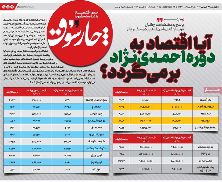 اقتصادی 31 شهریور