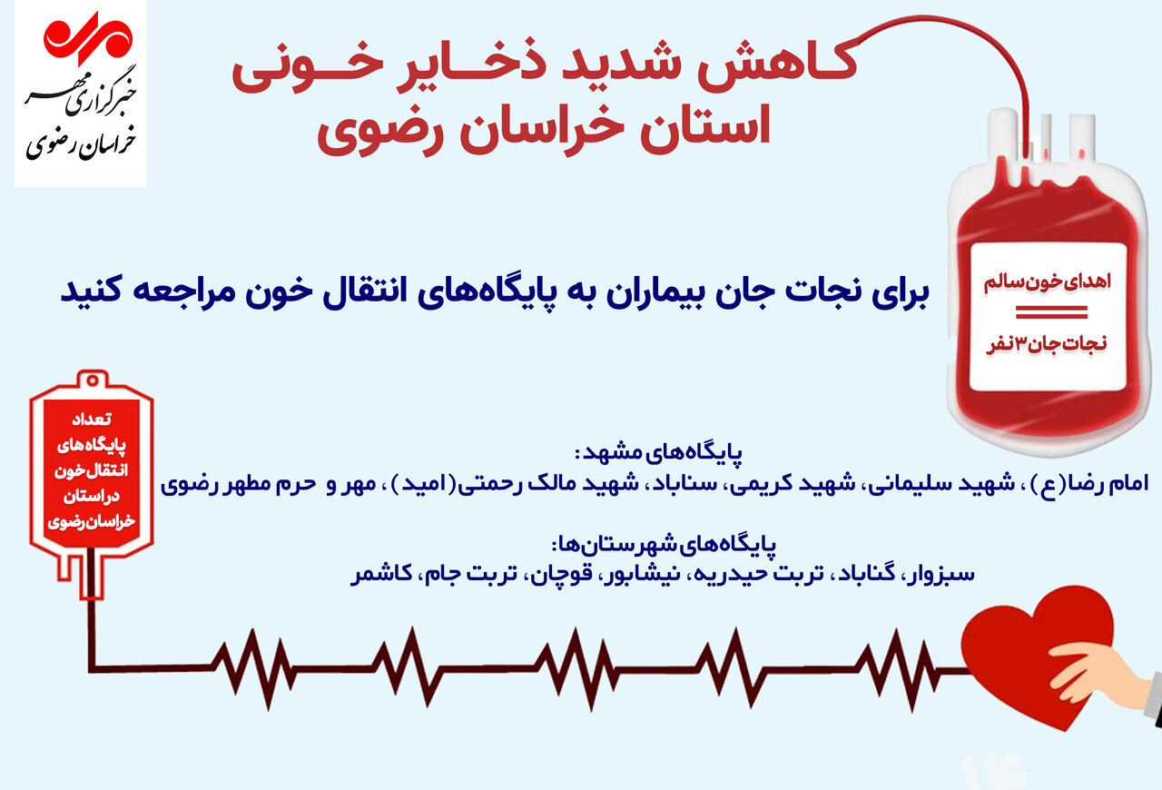 اینفوگرافیک| کاهش ذخایر خون در خراسان رضوی