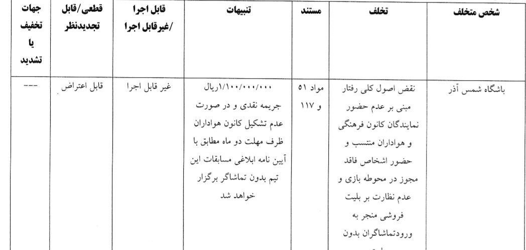 مدافع استقلال یک جلسه محروم شد