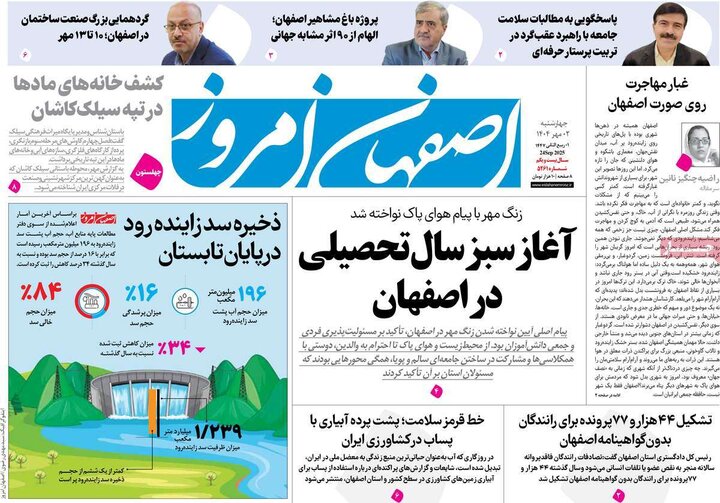 نامه‌های اصفهان