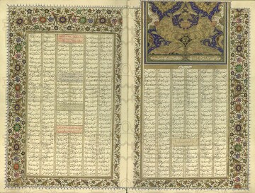 نمایش نسخه‌ای نفیس از مثنوی مولوی به خط فرزند وصال شیرازی