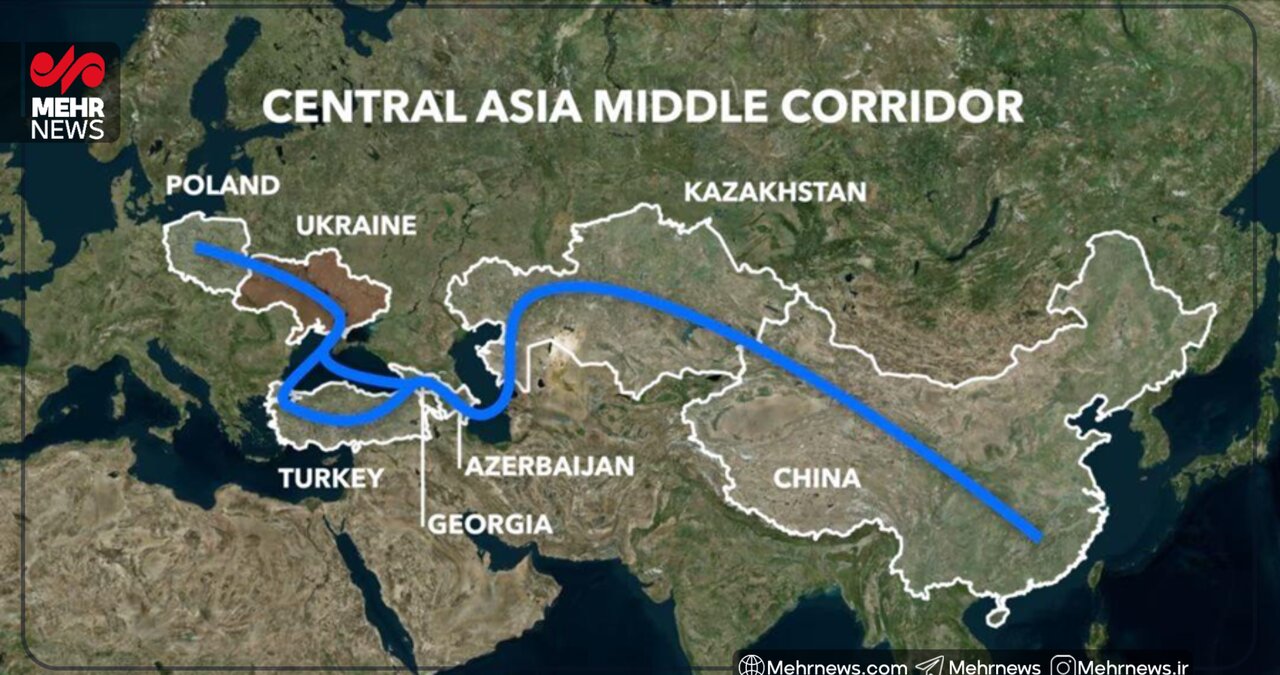 راه‌آهن قفقاز؛ برگ برنده ایران برای خنثی‌سازی تهدید کریدور زنگزور
