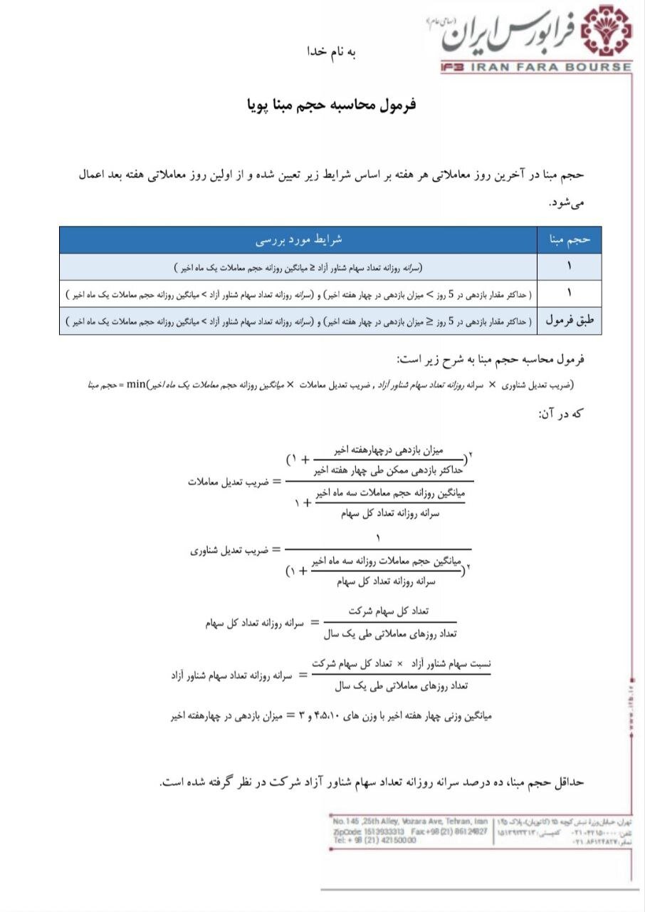 فرمول محاسبه حجم بی‌مبنا در بازار پایه فرابورس مجدداً تغییر کرد