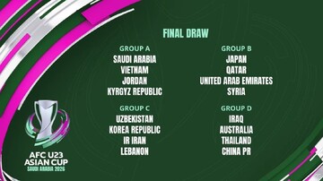 Iran learn fate at AFC U23 Asian Cup 2026
