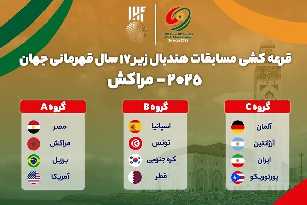 هندبال،گروه،مسابقات،دوره
