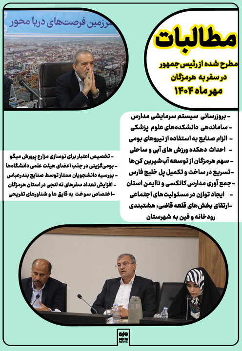 اینفوگرافیک| مطالبات مطرح شده از رئیس‌جمهور در سفر به هرمزگان