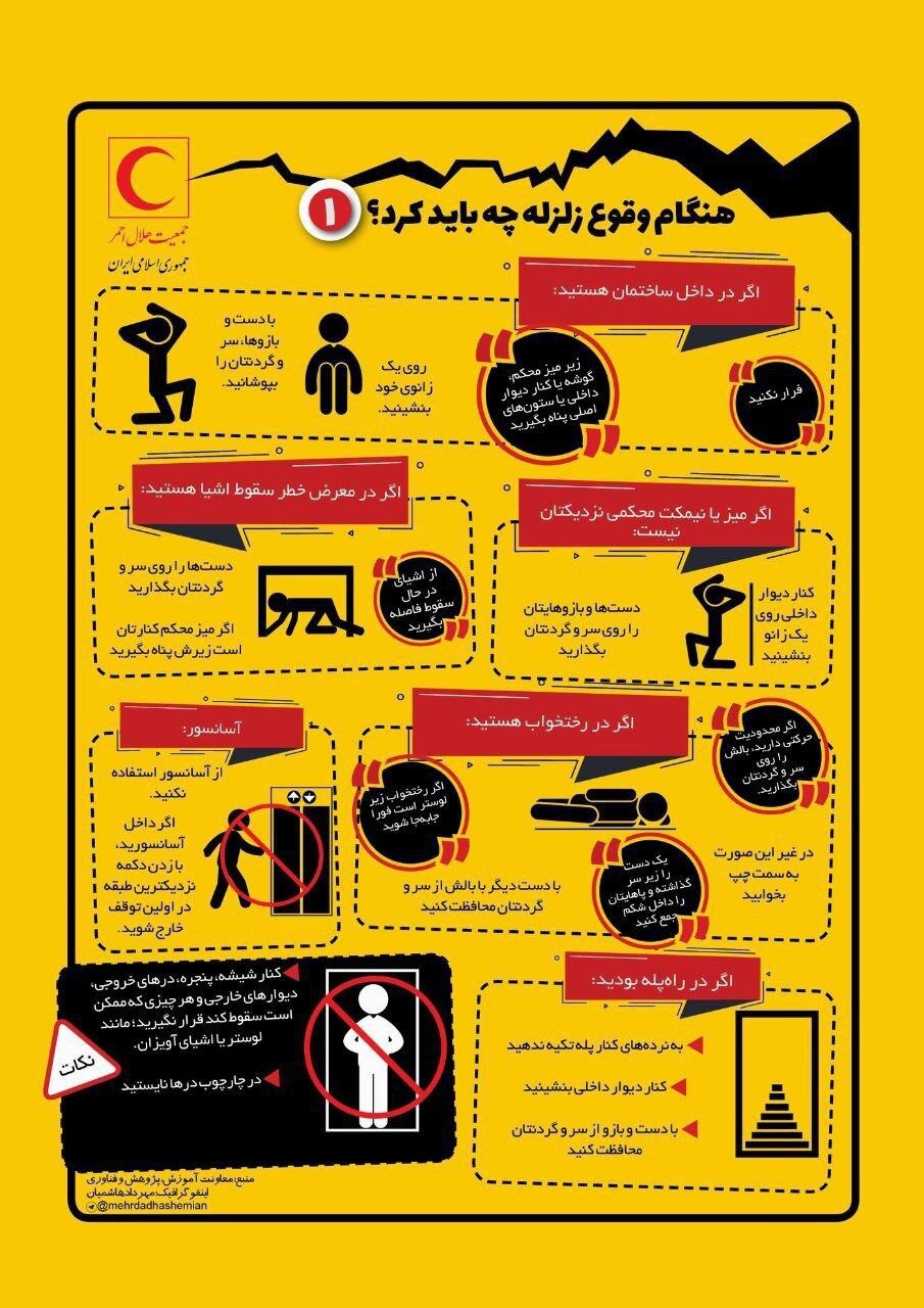 زمین لرزه در تهران، اصفهان و قم 2