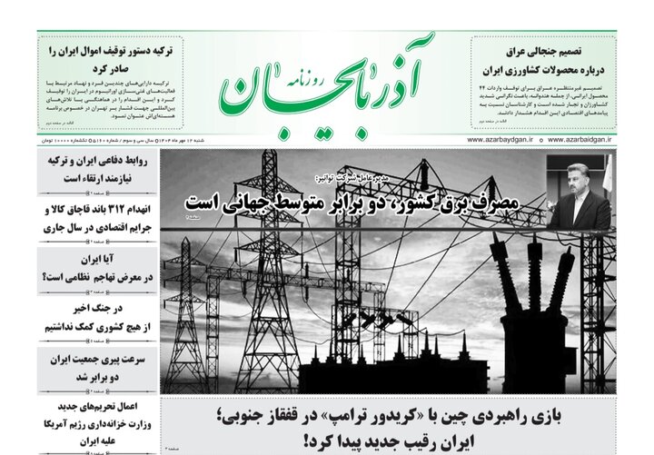 روزنامه های آذربایجان‌شرقی