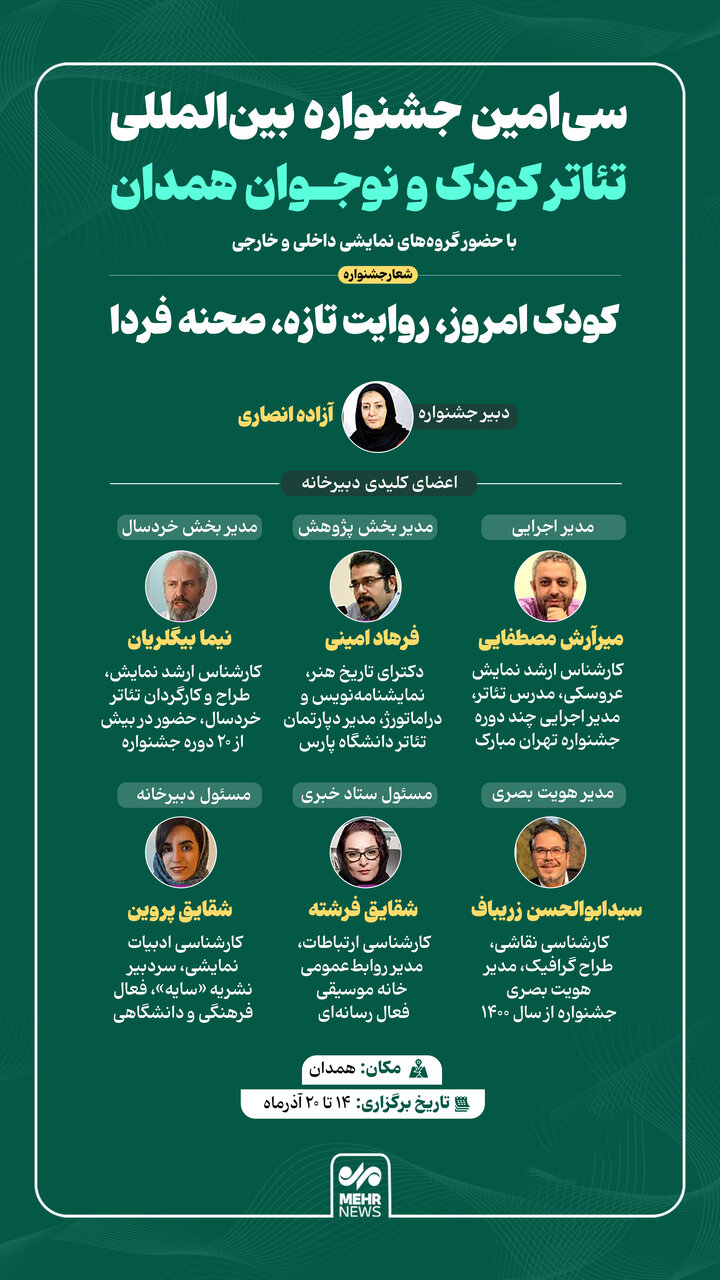 اینفوگرافیک؛ جشنواره تئاتر کودک و نوجوان همدان به ایستگاه سیام رسید