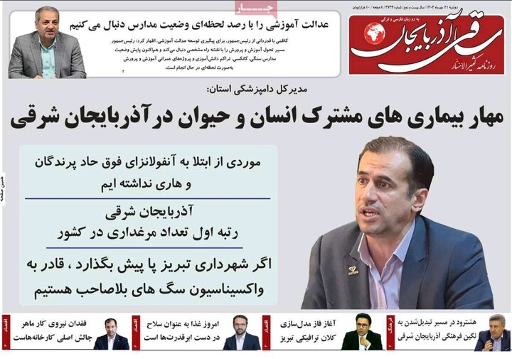 روزنامه های آذربایجان‌شرقی