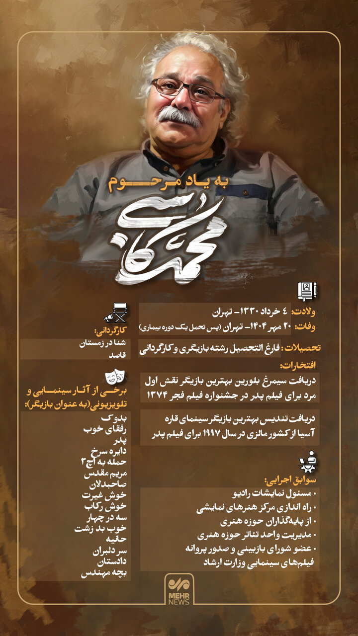 زنده یاد محمد کاسبی که بود؟