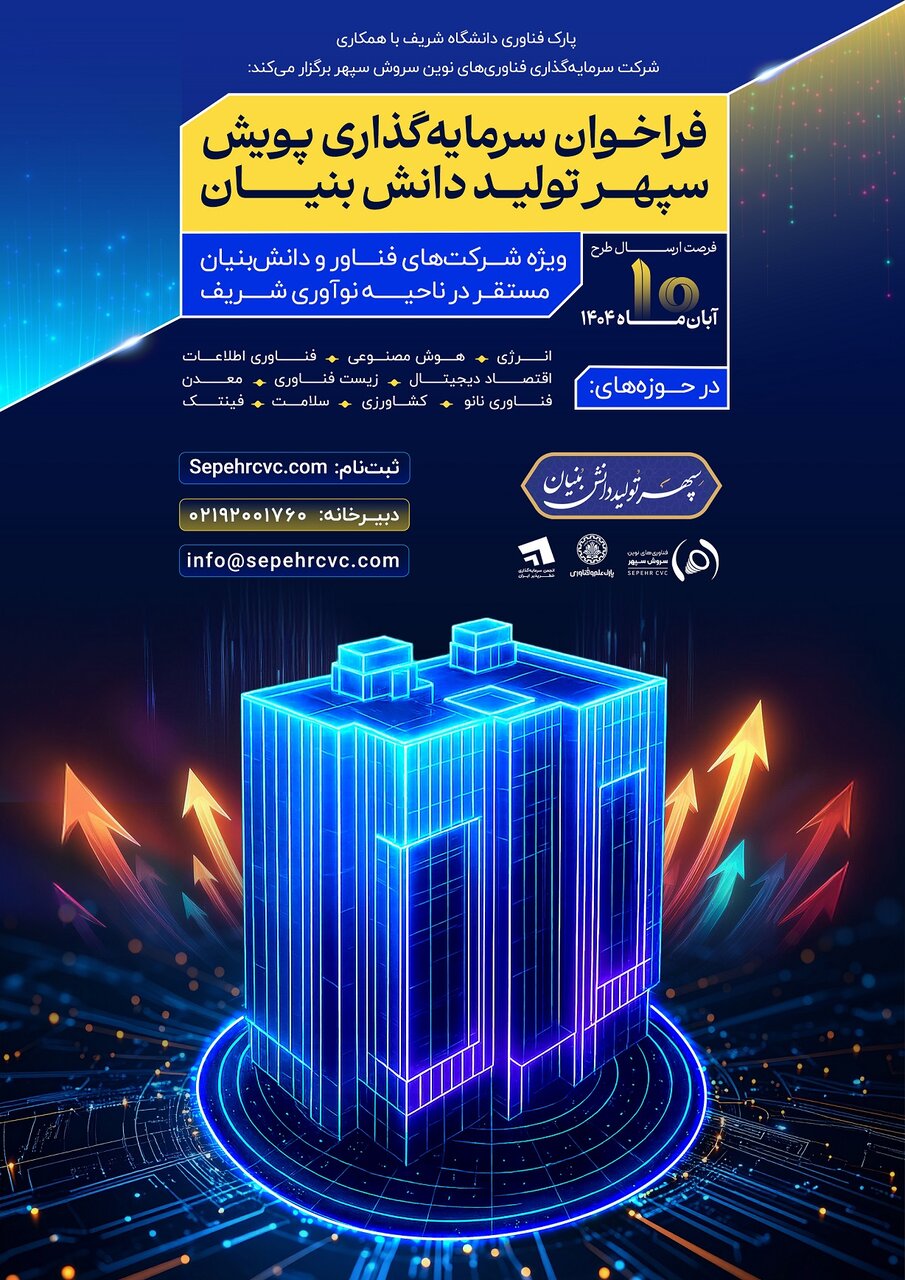 سرمایه‌گذاری برای حمایت از توسعه محصولات و خدمات دانش‌بنیان