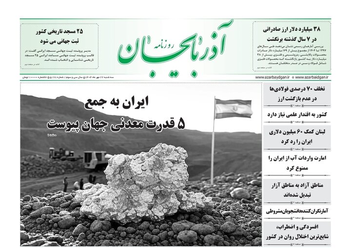 روزنامه های آذربایجان‌شرقی