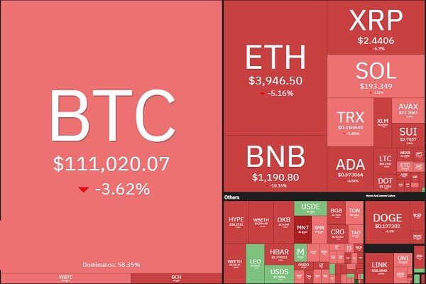 دلار،بازار،سقوط،تجاري،چين،فروش،درصد،گذشته،اكتبر،ترس،منفي،آمر ...