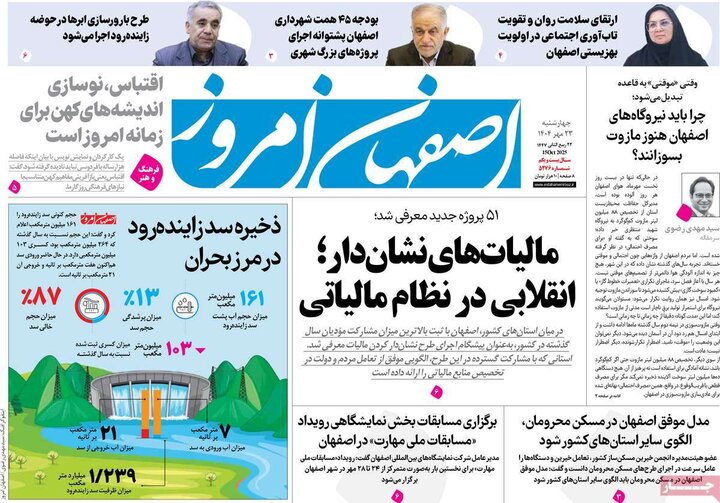 روزنامه‌های اصفهان