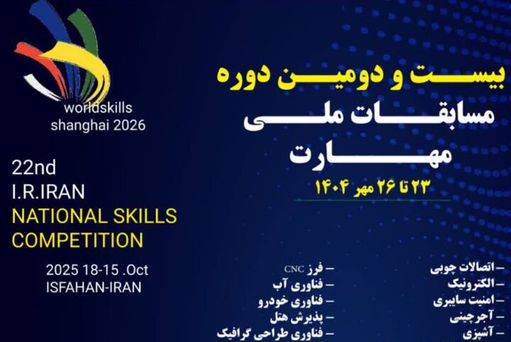 ۶۵۰ نفر در مسابقات ملی مهارت اصفهان به رقابت میپردازند ۶۵۰ نفر در مسابقات ملی مهارت اصفهان به رقابت میپردازند