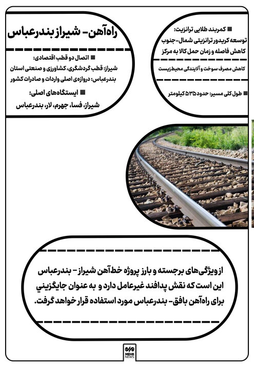 اهمیت راهآهن شیراز- بندرعباس