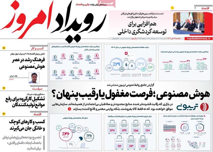 روزنامه‌های اصفهان