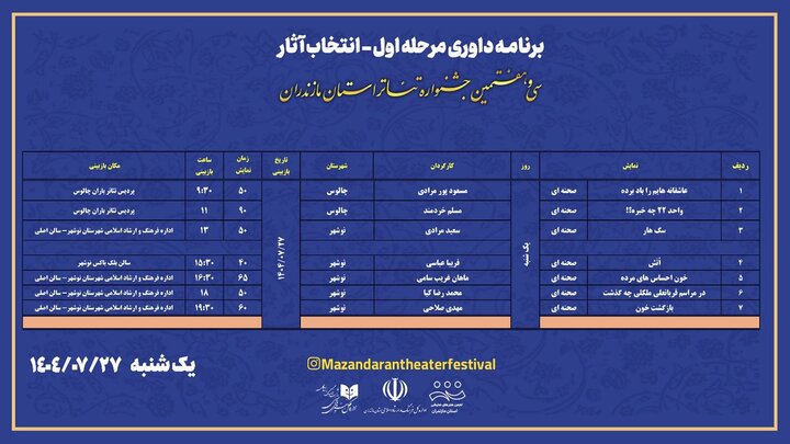 فلاحت پیشه: ۳۷ اثر به جشنواره تئاتر مازندران ارسال شد فلاحت پیشه: ۳۷ اثر به جشنواره تئاتر مازندران ارسال شد