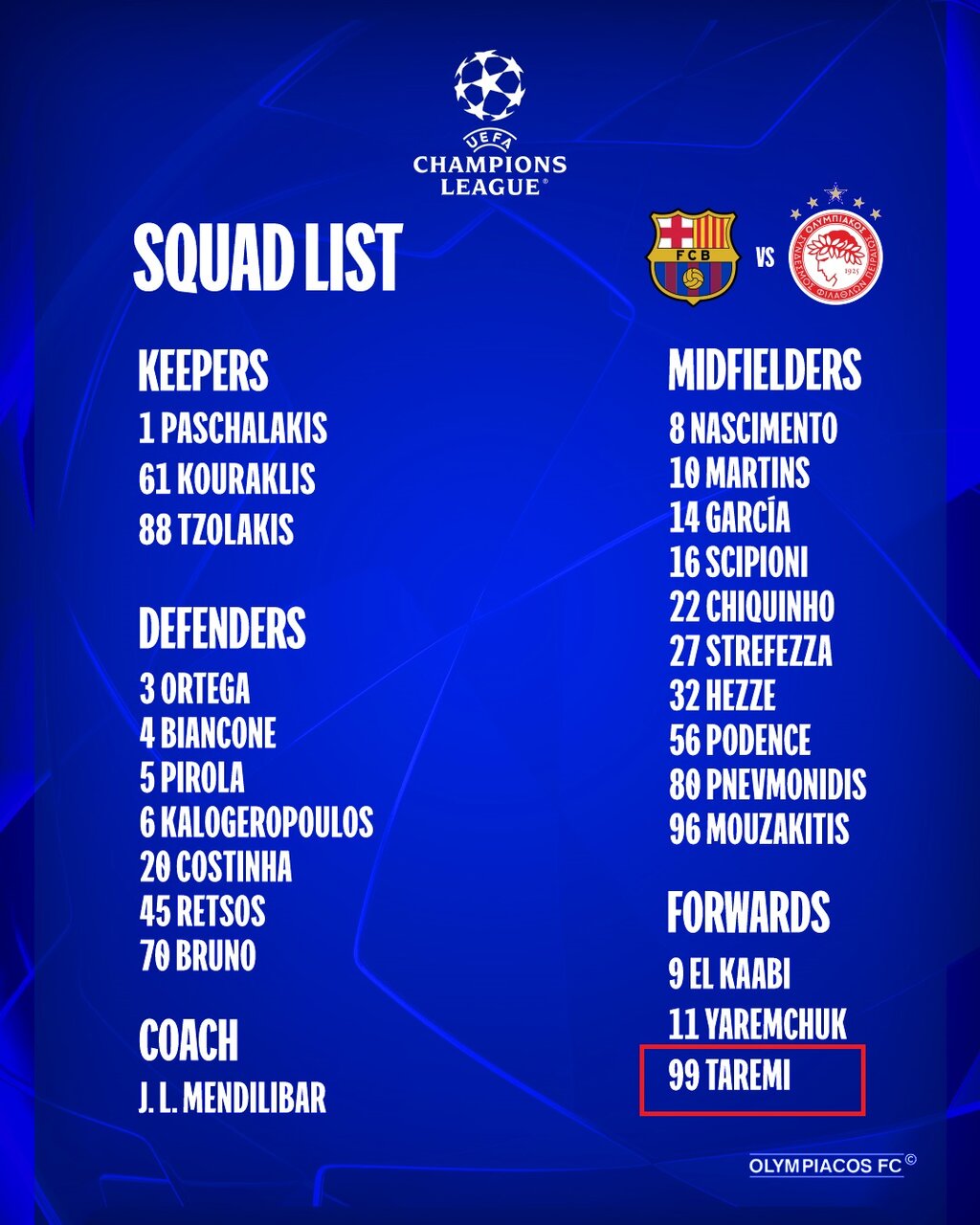 طارمی در لیست المپیاکوس برای دیدار با بارسلونا + عکس
