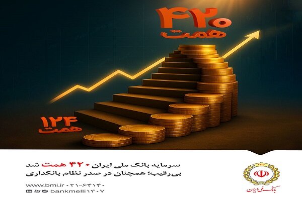 سرمایه بانک ملی ایران 420 همت شد / بی‌رقیب؛ همچنان در صدر نظام بانکداری