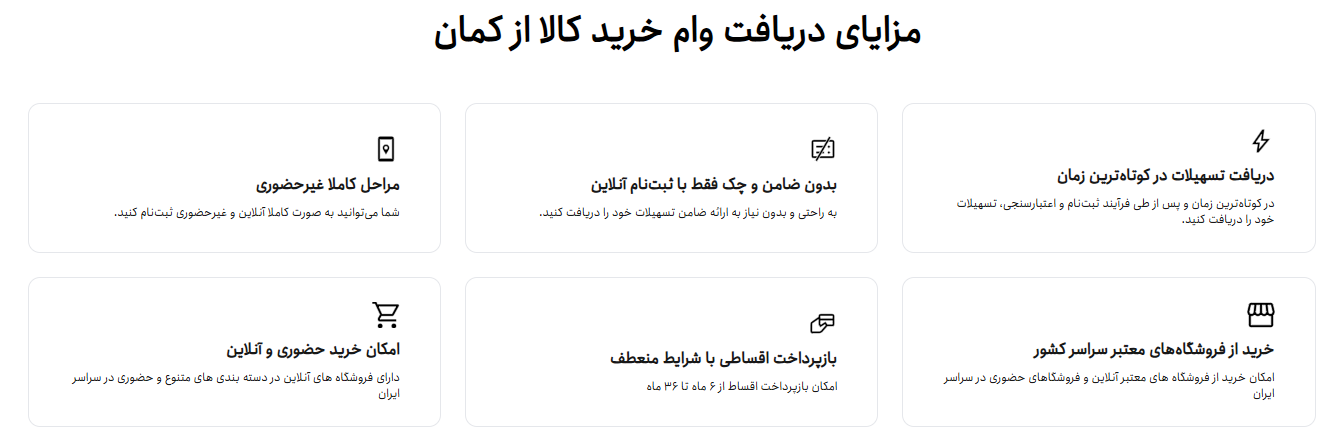 همه چیز درباره دریافت وام خرید کالا از کمان