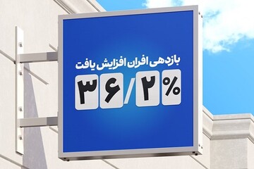 افزایش بازدهی صندوق درآمد ثابت افران به ۳۶.۲ درصد