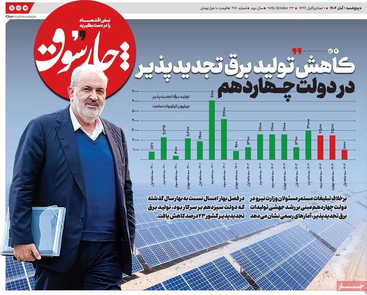 روزنامه‌های اقتصادی ۱ آبان ۱۴۰۴